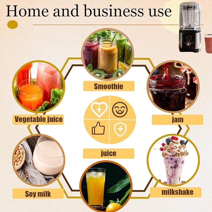 Heavy Duty Soundproof Blender 2200W with Quiet Shield 2L Large Capacity FastIce Crusher Self Cleaning Multifunction Commercial Smoothie Maker