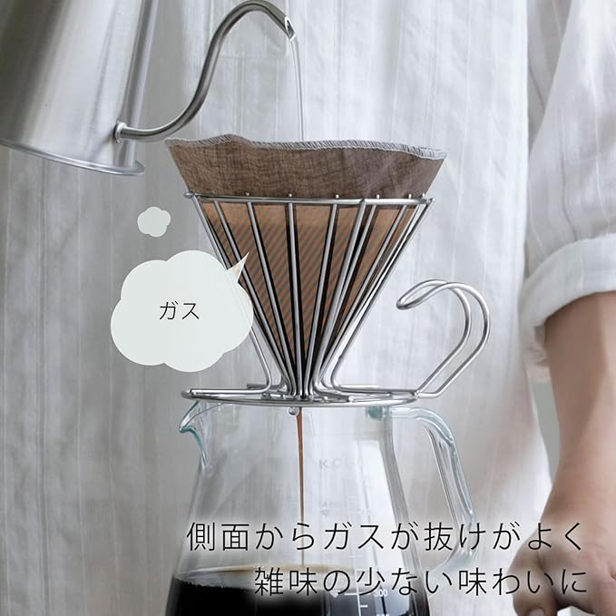 TOKYO MATCHA SELECTION - KOGU - Stainless wire coffee dripper - 3 size [Standard ship by SAL: NO tracking number &amp insurance] (L (2-6 cup))