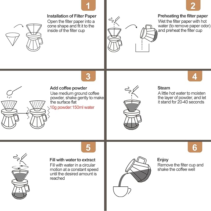 Pour Over Coffee Maker 600ml Borosilicate Glass Drip Coffeemaker Server Set with 100pcs V60 Cone Paper Filters Walnut Collar Glass Lid Clear Hand Brew Dripper Carafe for Home Camping Travel 20.3oz