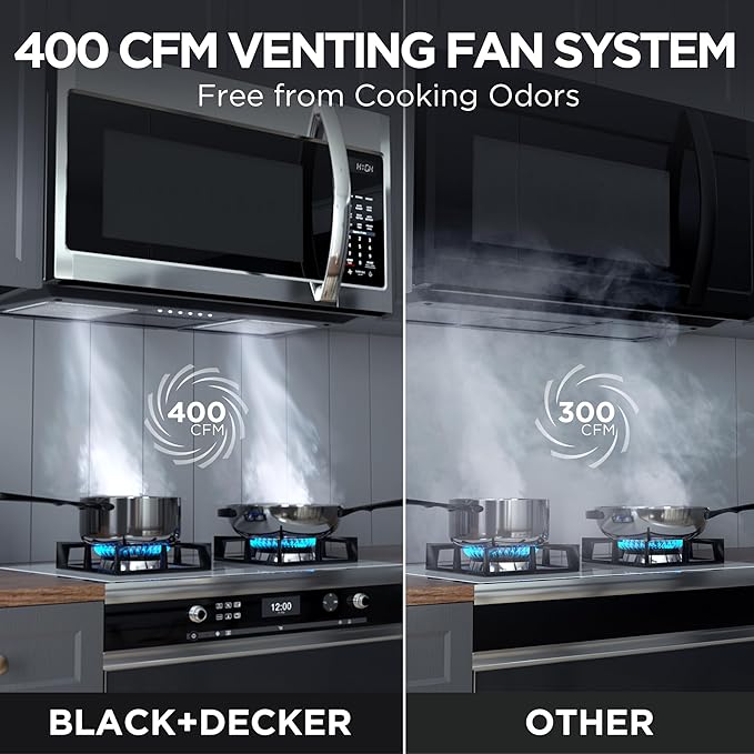 BLACK+DECKER 1000W Microwave &amp Keurig K-Elite 12oz Single-Serve Pod Coffee Maker