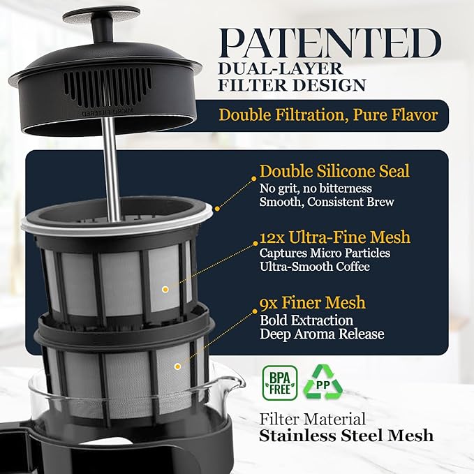 ESPRO P3 French Press Coffee Maker – Patented Double Micro-Filter for Grit-Free Brew Heat Resistant thicker Borosilicate Glass Coffee press – (18 oz)