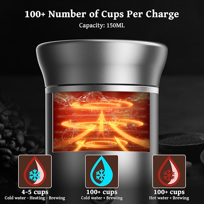 Portable Espresso Machine for Travel Travel Coffee Maker 20-Bar Extraction 150 MLCoffee Maker Self-Heating with USB-C Compatible with Ground Coffee &amp NS Capsule for Hiking and Camping