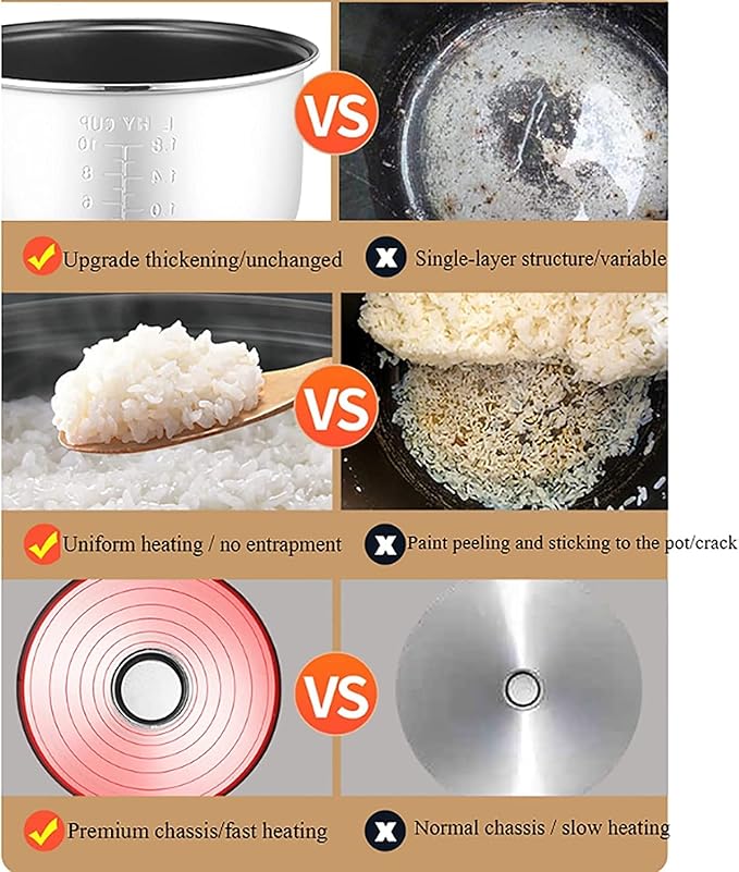 Rice Cooker with Steamer Non-Stick Inner Pot Intelligent Insulation Make Rice &amp Steam Healthy Food &amp Vegetables(5L) ()