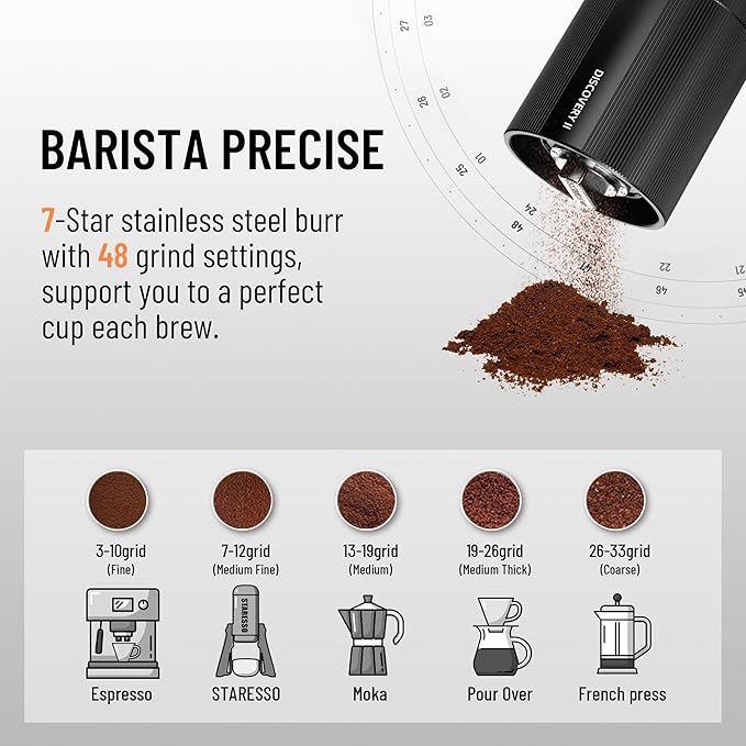 STARESSO PLUS Portable Coffee Maker &amp Discovery II PLUS Electric Coffee Grinder