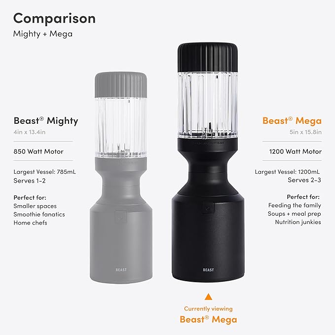 Beast Mega 1200 | Premium Countertop Blender | Smoothies Shakes Sauces Dips Soups | Blends Ice and Frozen Fruit | Includes Extra Lids and Straw System | 1200W | (Charcoal 120V)