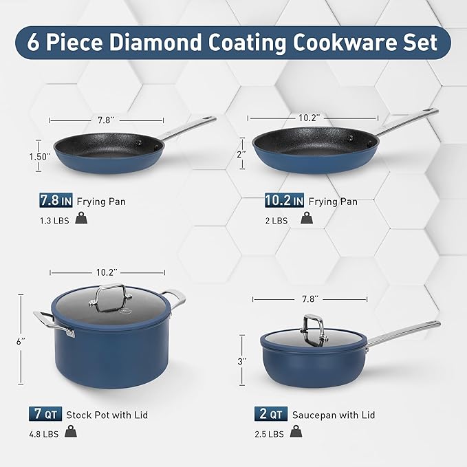 DishDelight Pots and Pans Set Nonstick Ceramic Kitchen Cookware Sets Nonstick Induction Cookware Cooking Pan Set with Frying Pans Saucepans Added Plasma Diamond Blue