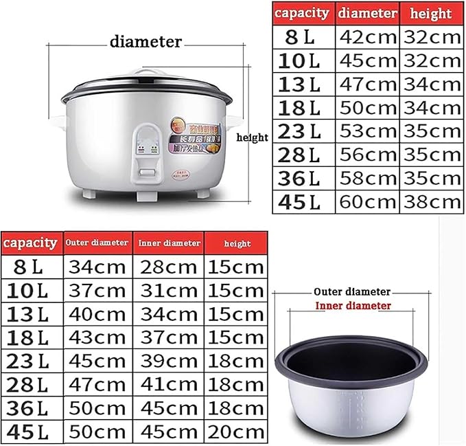 Professional Rice Cooker Large Capacity Non-Stick Aluminum Removable Inner Pot Stainless Steel Lid Old-Fashioned Large Rice Cooker 8-45L(18L)