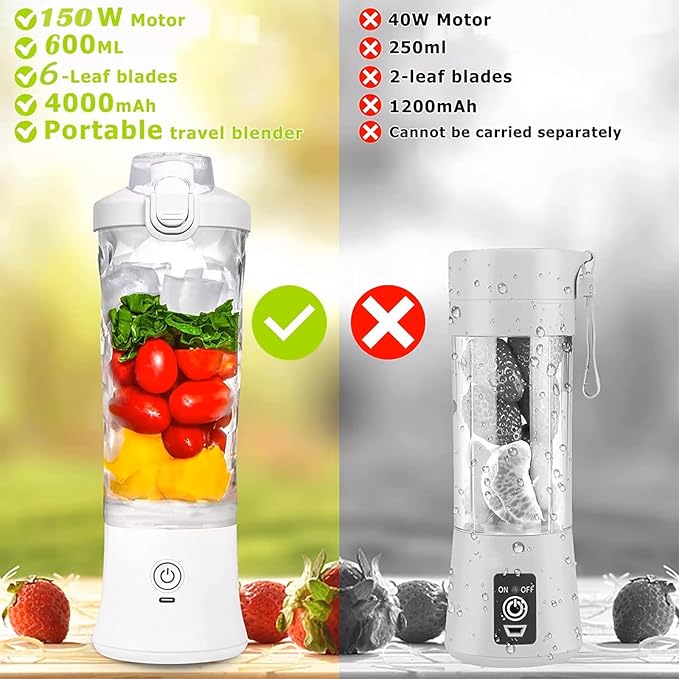 240W Portable Blender 20oz USB Rechargeable Travel Blender with LED Display Pulse &amp Modes IPX7 Waterproof BPA-Freejuice Ice Crushing for Shakes Smoothies Sports &amp Outdoor【White】