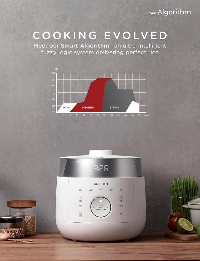 CUCKOO Twin Pressure Rice Cooker 10-Cup Uncooked / 20-Cup Cooked with Induction Heating Technology 20 Menu Modes with Voice Guide Large Rice Maker Multi-Cooker &amp Pressure Cooker (CRP-LHTR1009FW)