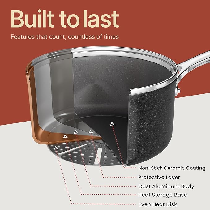 Bakken 12-Piece Aluminum Cookware Set with Ceramic Nonstick Coating PTFE &amp PFAS Free All Stovetop Safe Up To 500°F Pots and Pans Set with Lids Silicone Utensils Included Dishwasher Safe Blac
