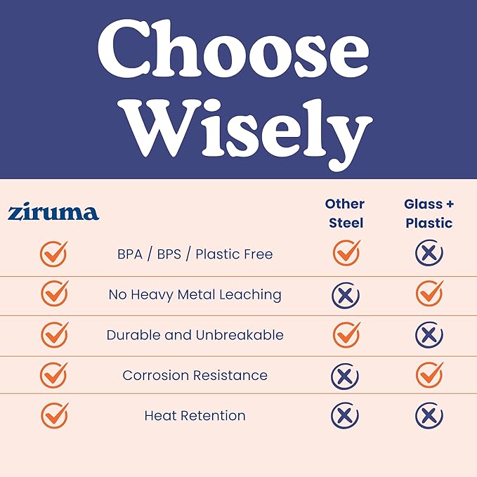 Ziruma Non-Toxic French Press Surgical Stainless Steel Coffee Press Plastic-Free Heavy Metal-Free No Endocrine Disruptors 34 Oz Double Wall 4-Layer Filter Portable Coffee Maker