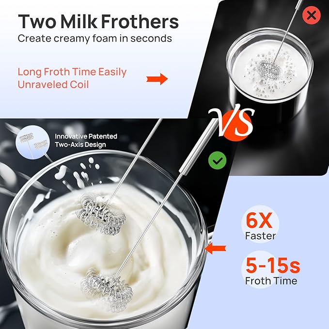 Consciot 4 in 1 Immersion Hand Blender Max 1100W Corded Stick Emulsifier with Entire Stainless Steel Blender Shaft Trigger Speed Control For Blending Beating Frothing Mixing &amp More Non-BPA