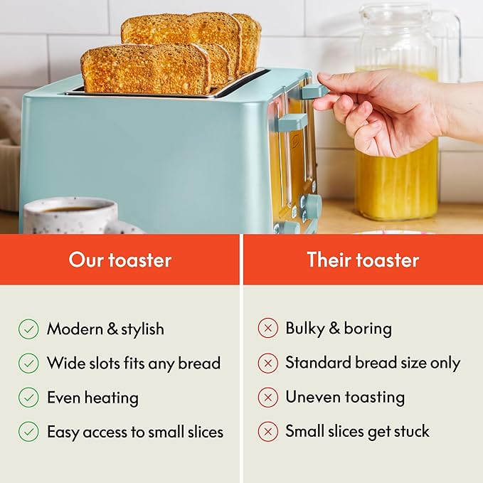 bella 4 Slice Toaster with Auto Shut Off - Extra Wide Slots &amp Removable Crumb Tray and Cancel Defrost &amp Reheat Function - Toast Bread &amp Bagel Stainless Steel and Aqua