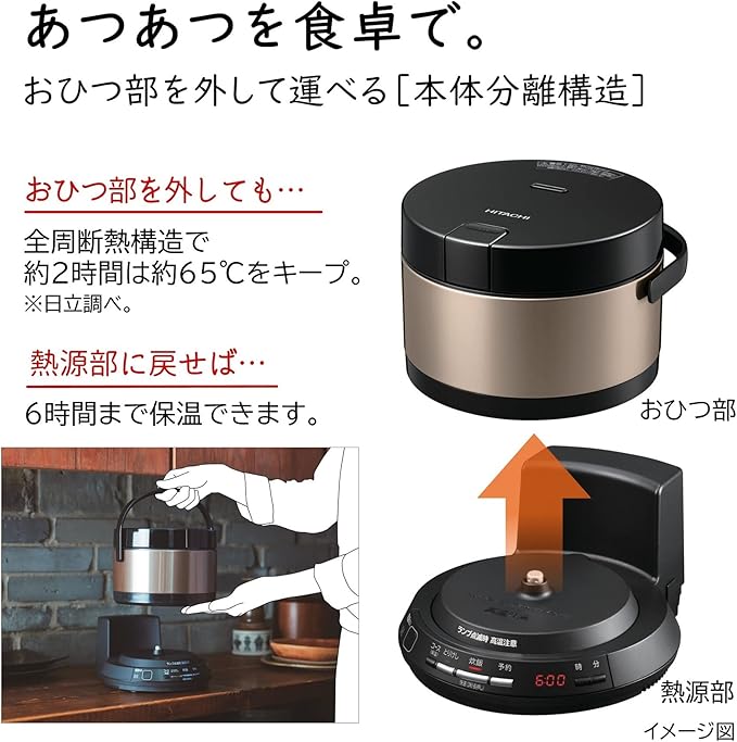 HITACHI Cooker RZ-BS2M N Japan Import