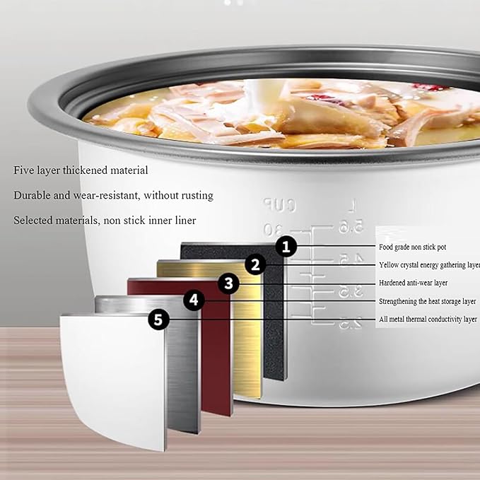 Large Rice Cooker Commercial Large-Capacity Rice Cooker Non Stick Inner Liner for Restaurant/Hotel/School (8-45L) for 4-70 People(23L)