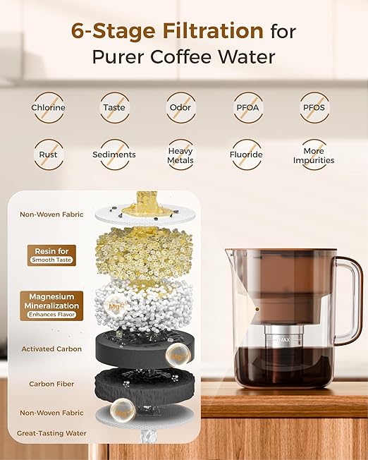 Waterdrop Cold Brew Coffee Maker with 1 Magnesium Water Filter for Well-Balanced Acidity Unlocks Aroma BPA-Free Cold Brew Pitcher Stainless Steel Filter for Iced Coffee Tea Lemonade Brown