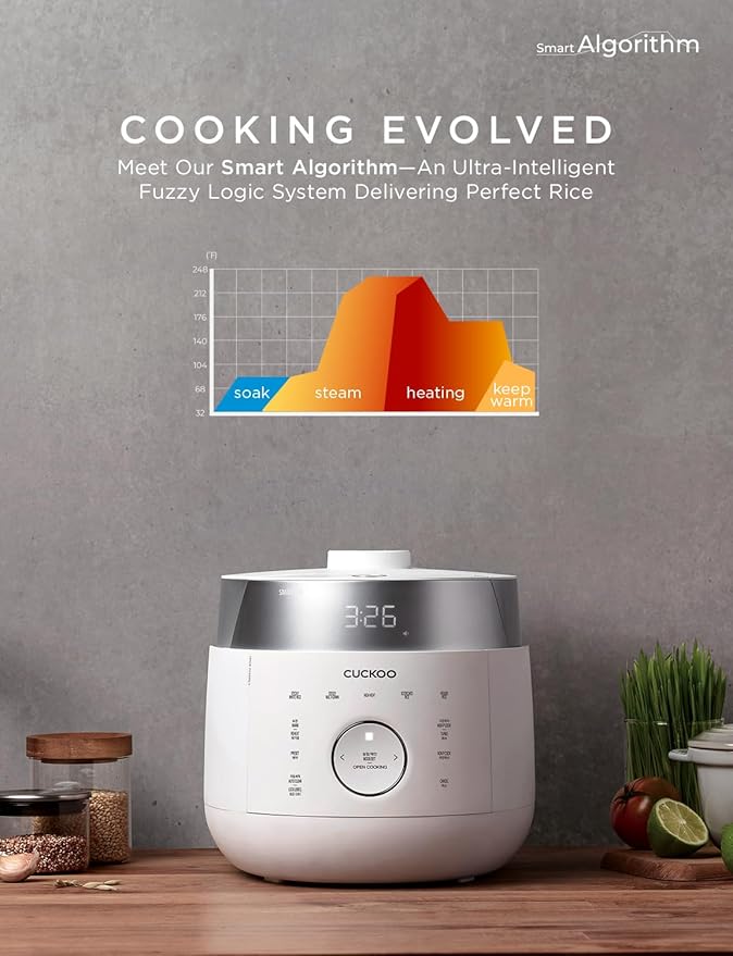 CUCKOO Twin Pressure Rice Cooker 6-Cup Uncooked / 12-Cup Cooked with Induction Heating Technology 20 Menu Modes with Voice Guide Versatile Rice Maker Multi-Cooker &amp Pressure Cooker (CRP-LHTR0609