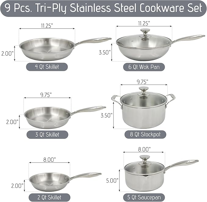 Arma Pro Tri-Ply Clad 18/10 Stainless Steel Cookware Set