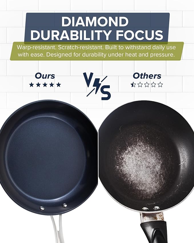 Nuwave Healthy G11-Pots and Pans Set Non Stick 9H Near-Diamond Hardness Scratch-Resistant Works on All Stovetops PFAS Free with Frying Pans Saucepans &amp Glass Lids Stay-Cool Handles Deep Blu