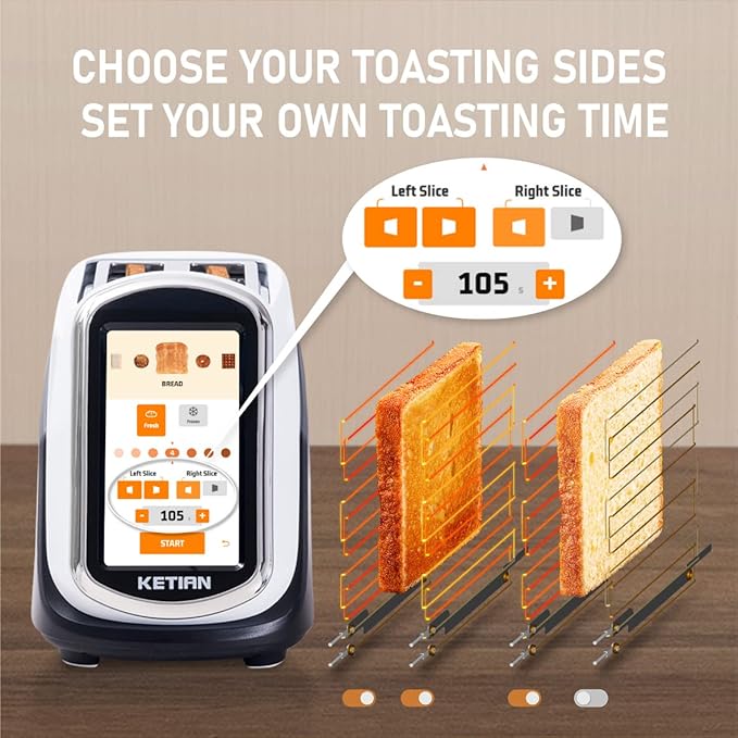 2 Slice Touchscreen Toaster2 Wide SlotsSmart Bread Toaster for Bagel English Muffins Toast Pastry Waffles Bread Customize Toasting TimeHave a Quick Look120V 1400W