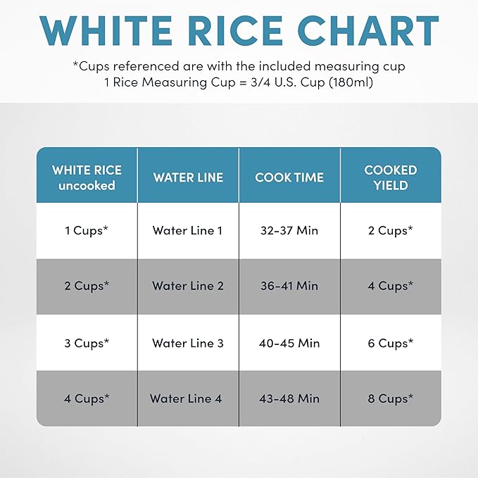 Aroma Housewares 8-Cup (Cooked) (4-Cup UNCOOKED) Cool Touch Rice Cooker (ARC-914S)