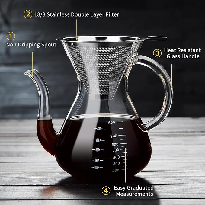 Unbreakable - Pour Over Coffee Maker with Double Stainless Filter 27 fl oz Thickened Heat-Resistant Borosilicate Glass Pour Over Coffee Dripper Stovetop Safe