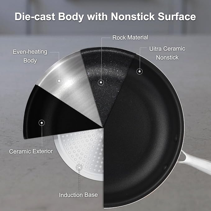 5PC Induction Cookware Set with Tempered Glass Lids Ultra Nonstick Pots and Pans Set with Stainless Steel Handle Oven Safe and Dishwasher Safe Non Toxic &amp Granite Cooking Set Black