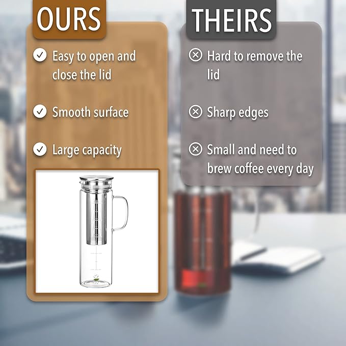 BTaT- Cold Brew Coffee Maker 1.5 Quart48 oz Iced Coffee Maker Iced Tea Maker Airtight Cold Brew Pitcher Coffee Accessories Cold Brew System Cold Tea Brewing Coffee Gift