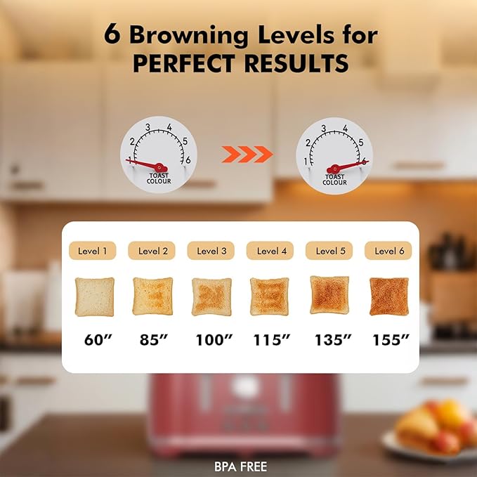 LONGDEEM 4 Slice Retro Stainless Steel Toaster – Extra Wide 1.6” Slots 6 Browning Levels Bagel &amp Defrost Functions Removable Crumb Trays Cool Touch Countertop Toaster for Small Spaces Red