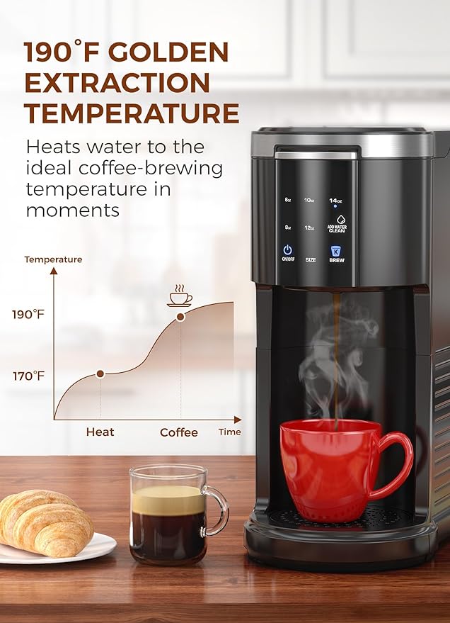 COWSAR Commercial Single Serve Coffee Maker K Cup Coffee Brewer for Capsule and Ground Coffee Capsule Coffee Machine with 40 Oz Water Tank Instant-Heat 5 Brew Sizes Up To 14 Oz Black