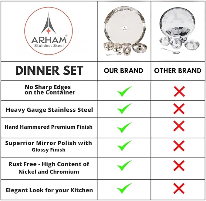 Hammered Dinner Set | Premium Saffron Thali Set | High Grade Steel Buffet Set Combo (24Pcs (4 Set Big))