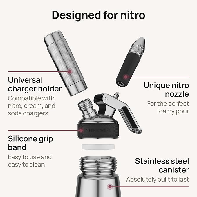 Original NitroPress - Nitro Cold Brew Coffee Maker Kit | Includes 10 Nitrogen Cartridges | Portable Infuser for Smooth Nitro Drinks Cold Brew Cocktails &amp Tea at Home or On the Go