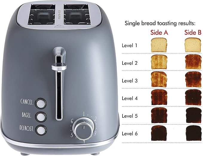 Rae Dunn Retro Rounded Bread Toaster 2 Slice Stainless Steel Toaster with Removable Crumb Tray Wide Slot with 6 Browning Levels Bagel Defrost and Cancel Options Grey