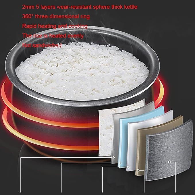 3L Retro Green Rice Cooker Non-Stick Inner Pot Automatic Cooking Machine with Keep Warm Funtion Easy Cleaning for 1-3 People