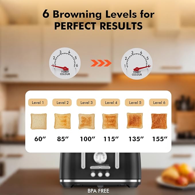 LONGDEEM Retro 4 Slice Countertop Toaster 1.6” Extra Wide Slots for Artisan Bread/Bagels 6 Browning Settings Defrost/Cancel High Lift Lever Crumb Tray Stainless Steel Home/Office/Dorm