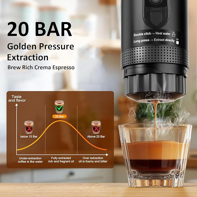 Portable Electric Espresso Machine Self Heating Small Travel Espresso Coffee Maker for Camping RV Hiking Office(Black)