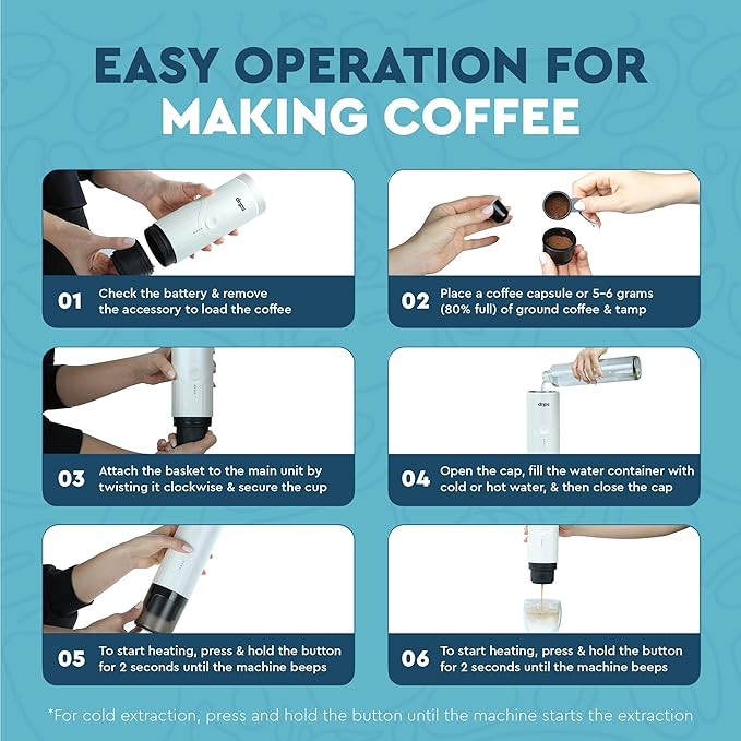 drips Portable Electric Espresso Machine with 3-4 Minute Self-Heating 20 Bar Mini Coffee Maker Compatible with NS Capsule &amp Ground Coffee for Camping Travel Hiking Office (Matte Black)