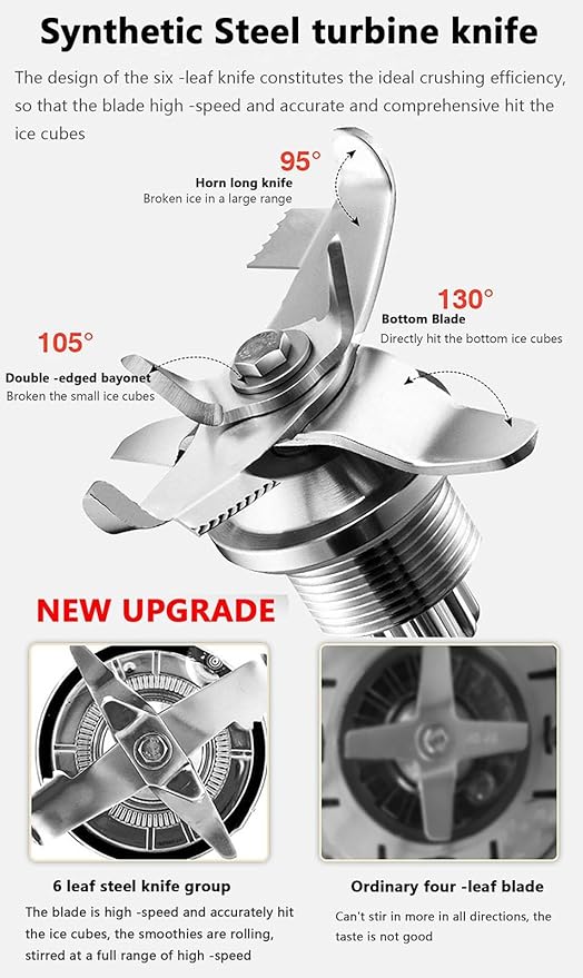 Smoothie Maker2L Blender2200W Commercial BlenderMulti-Function High Speed Electric Food Blenderfor SmoothiesJuicesMilkshakes