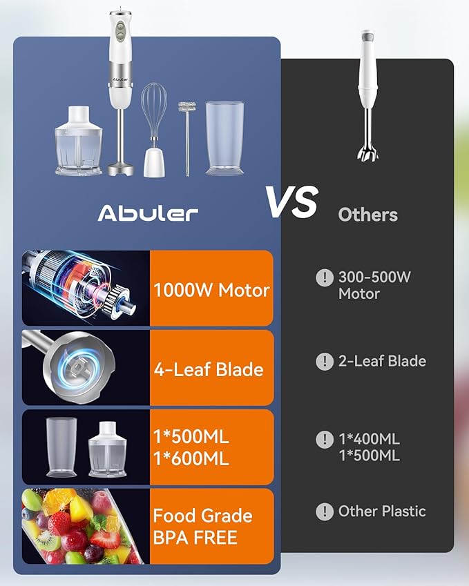 Immersion Blender Handheld 1000W 5 in 1 Corded Stick Hand Blender Kitchen with 12 Speed BPA-Free Mixing Beaker Chopper Whisk Milk Frother Perfect Emulsifier for Soup Baby Food Sauce Puree