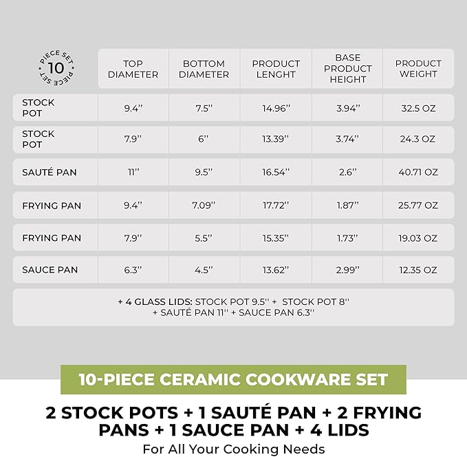 BRA COOKWARE Life 12-Piece Ceramic Cookware Set | Recycled Cast Aluminum Pots &amp Pans Set w/ 2 Pots 1 Sauté Pan 3 Pans 1 Saucepan 1 Grill 4 Lids | Ceramic Non-Stick Coating | All Stovetops