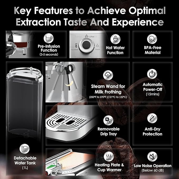 20-Bar Espresso Machine &amp Coffee Machine – Compatible with Nespresso Keurig K Cup – Hot &amp Cold Brew Milk Frother Stainless Steel – 10 oz Espresso Cup - Latte Machine &amp Cappuccino Machin