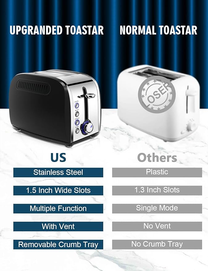 Toaster 2 Slices Stainless Steel JEWJIO Retro Toaster with 1.5 Extra Wide Slot for 6 Bread Shades Setting/Bagel/Defrost/Reheat/Cancel Function/Removable Crumb Tray 800W Matte Black