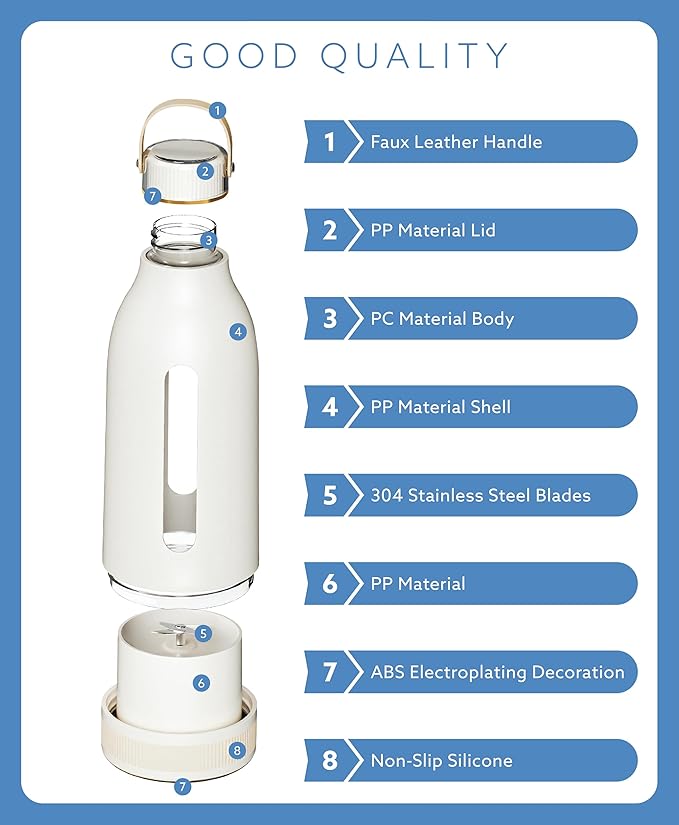 HydraBlend Portable Travel Blender for Smoothies and Shakes 14oz Personal Blender with 4 Stainless Steel Blades BPA-Free USB-C Rechargeable Leakproof-Lid