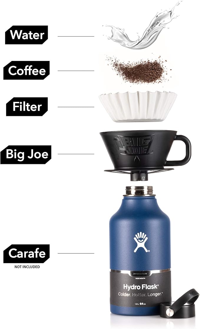 BIG JOE® Large Pour Over Coffee Maker w/ 50 Filters Brews from 12 up to 75 Ounces Fits Any Drinkware Dishwasher Safe Made in USA