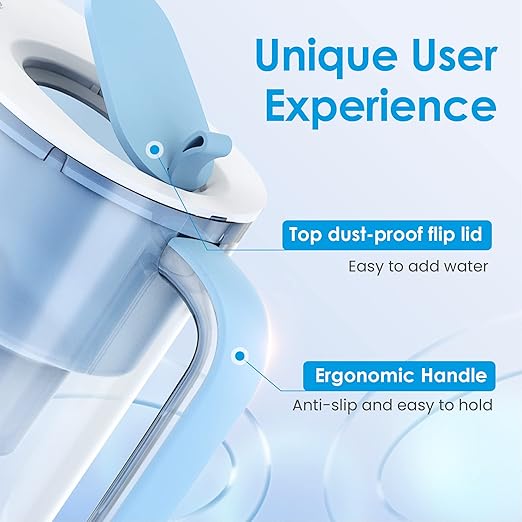 Waterdrop 200-Gallon Long-Life 10-Cup Water Filter Pitcher with 1 Filter NSF Certified 5X Times Lifetime Reduces PFOA/PFOS Chlorine BPA Free Blue