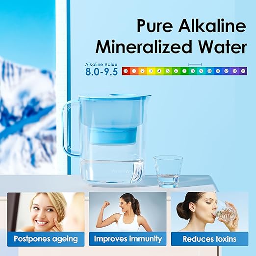 Waterdrop Alkaline Lucid 10-Cup Large Water Filter Pitcher with 1 Filter Healthy Improved Coffee Taste Clean &amp Toxin-Free Mineralized Alkaline Water (100 Gallons) Up to PH 9.5 BPA Free Blue