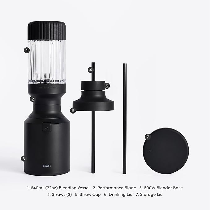 The Beast Mini Blender | Mini Countertop Kitchen Blender | Blend Smoothies and Shakes Dressings Sauces Dips | Straw Cap and Straws Included | 600W (Carbon Black)