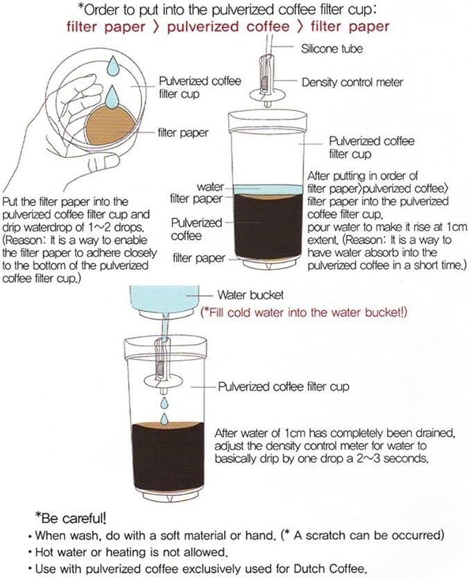 Miracle 700 Cold Brew Dutch Coffee Maker Hand Drip SET 24 oz with Tamper filter