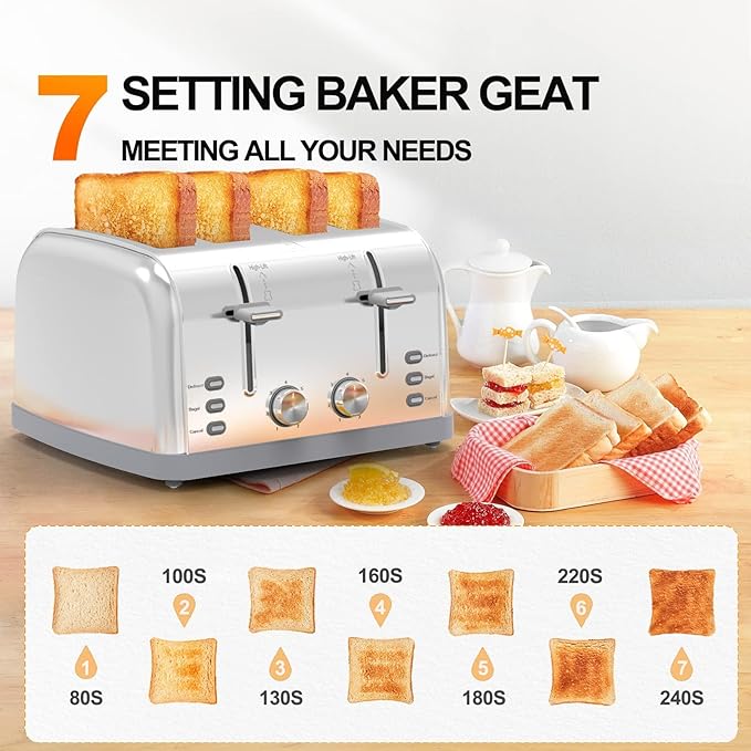 Toaster 4 Slice Retro Stainless SteelBest Prime 4 Slice Toaster Wide Solt with 7 Shade Settings Perfect for Waffles Bagels and More Lainsten T-527
