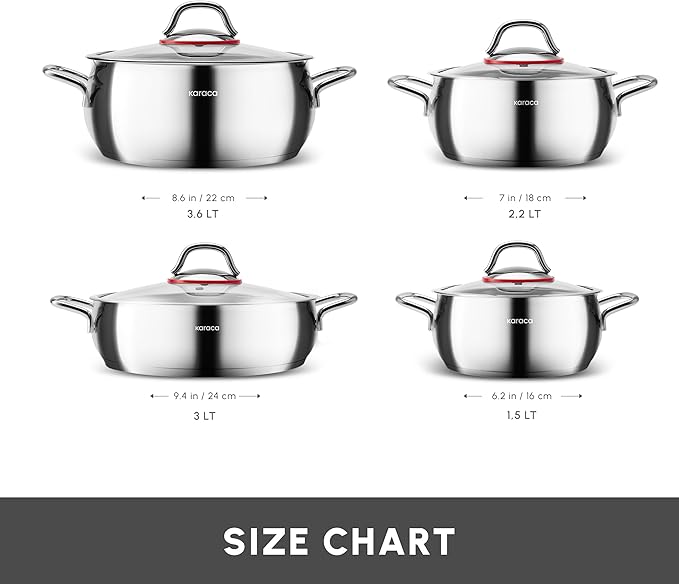 Karaca Emirgan 8-Piece Cookware Set Made of Steel Pot Set Cookware Set Cookware Sets Stainless Steel Suitable for Induction with Glass Lid and Stainless Steel Pot Set